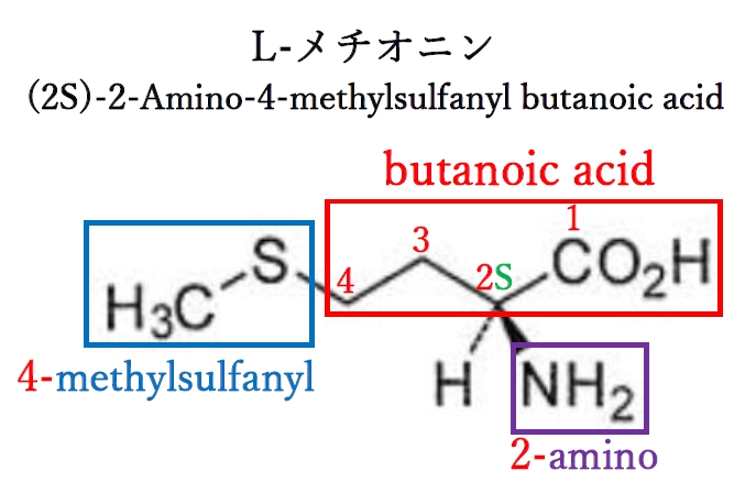 日本薬局方医薬品a〜dの構造に対する化学名 96回薬剤師国家試験問2